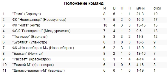 табл.png